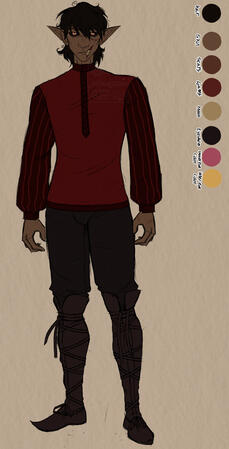 $40 Humanoid Full Body